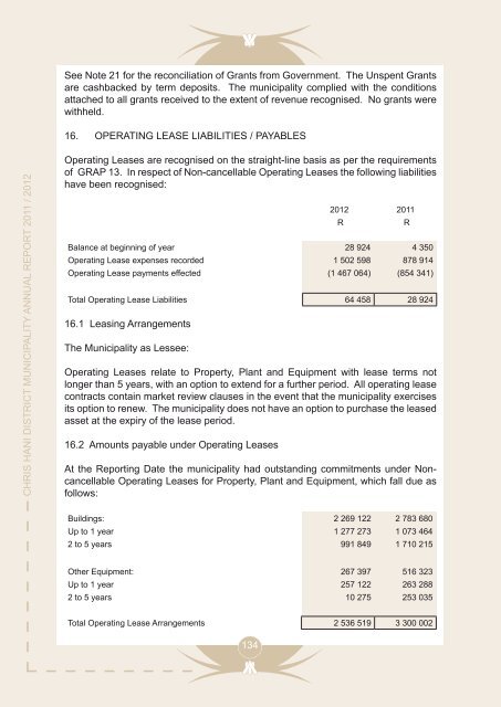 Entire Document - Chris Hani District Municipality