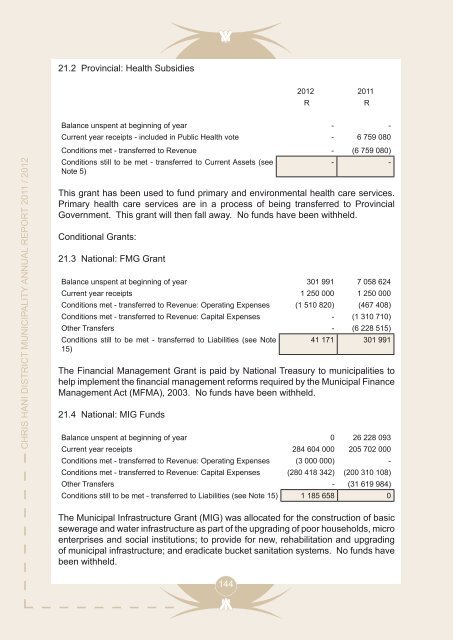 Entire Document - Chris Hani District Municipality