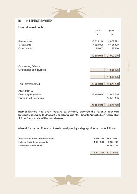 Entire Document - Chris Hani District Municipality