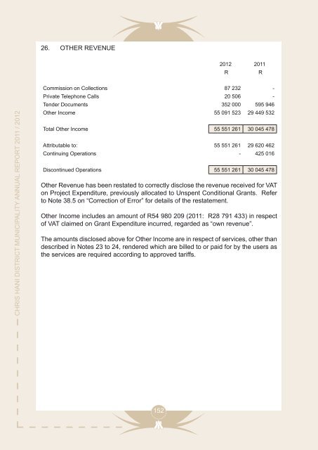 Entire Document - Chris Hani District Municipality