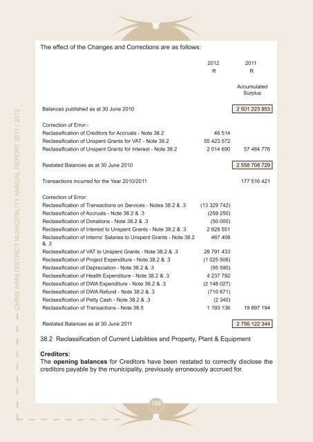 Entire Document - Chris Hani District Municipality