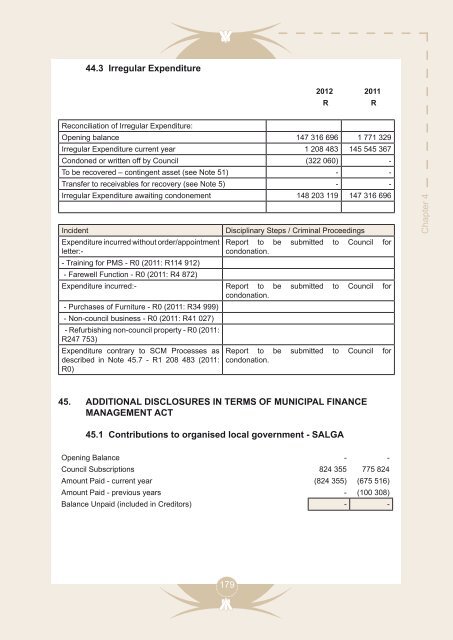 Entire Document - Chris Hani District Municipality