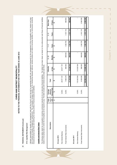 Entire Document - Chris Hani District Municipality