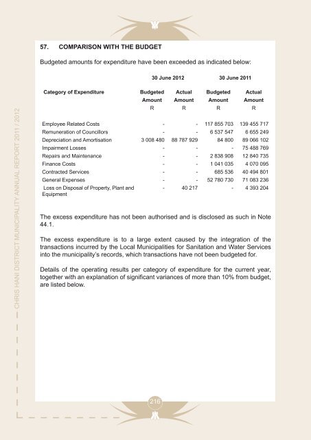 Entire Document - Chris Hani District Municipality