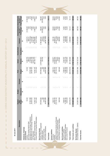 Entire Document - Chris Hani District Municipality