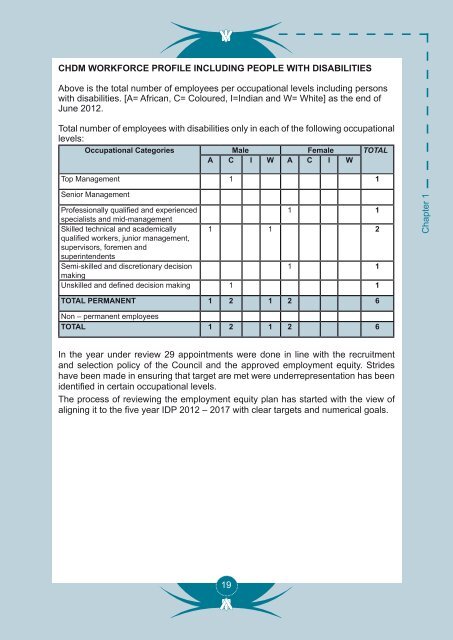 Entire Document - Chris Hani District Municipality