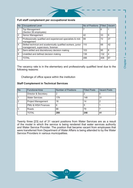 Entire Document - Chris Hani District Municipality