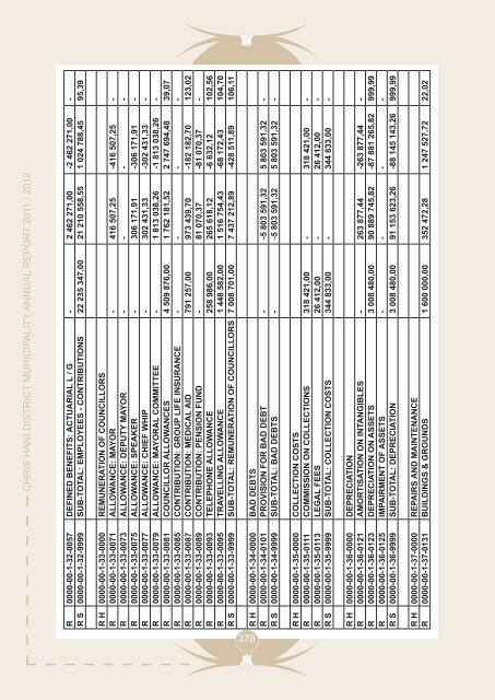 Entire Document - Chris Hani District Municipality