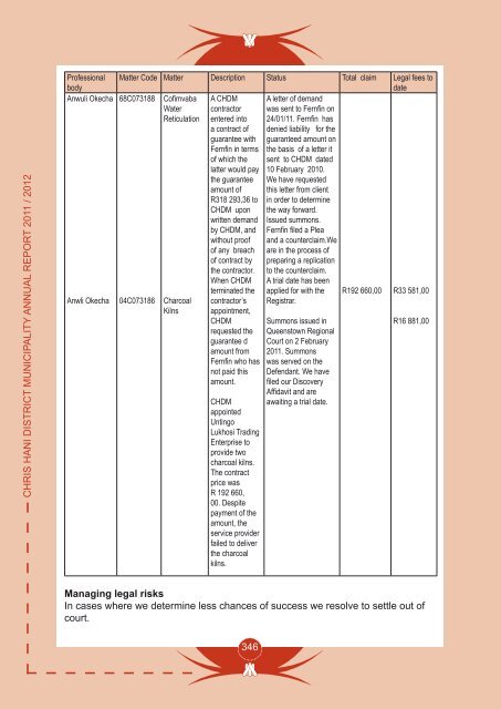 Entire Document - Chris Hani District Municipality