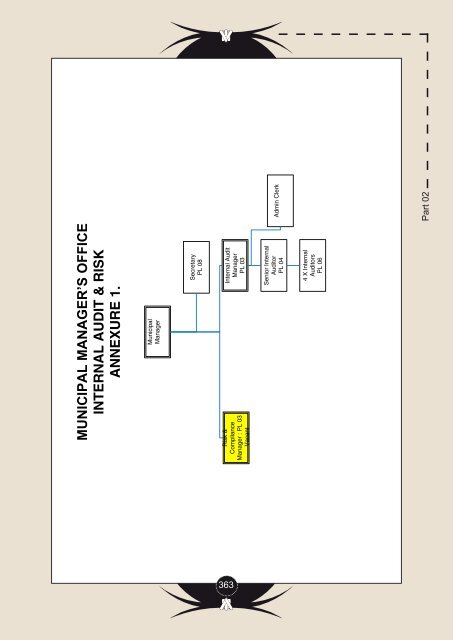 Entire Document - Chris Hani District Municipality