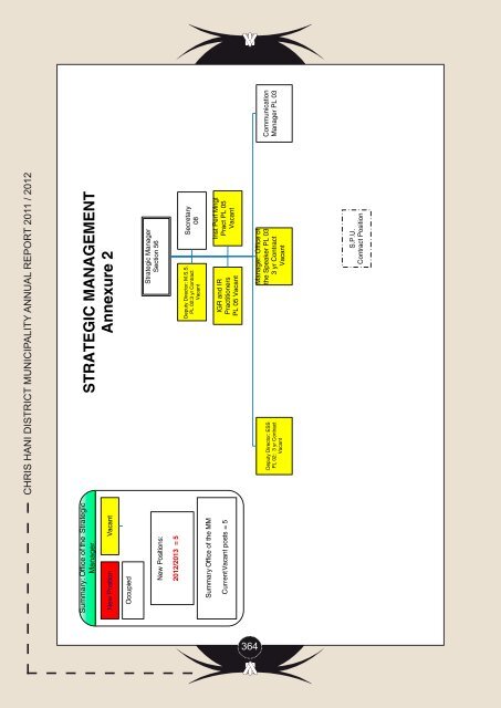 Entire Document - Chris Hani District Municipality