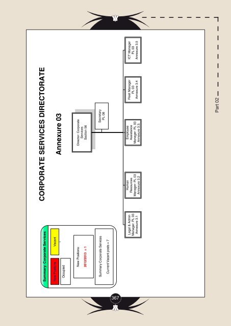 Entire Document - Chris Hani District Municipality