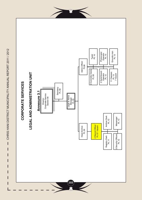 Entire Document - Chris Hani District Municipality