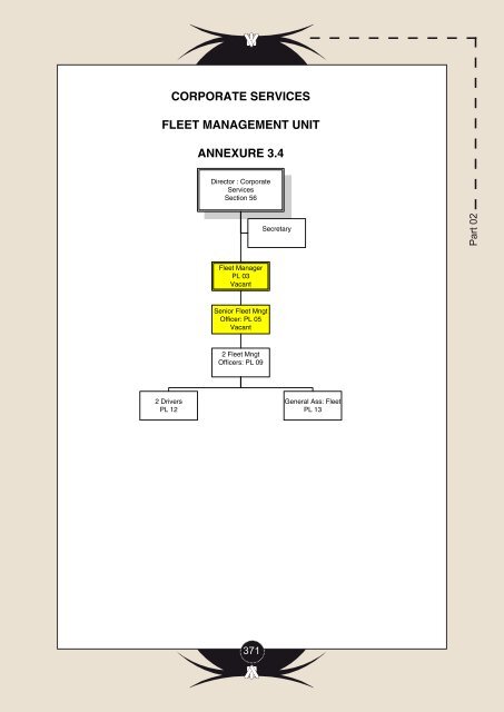 Entire Document - Chris Hani District Municipality