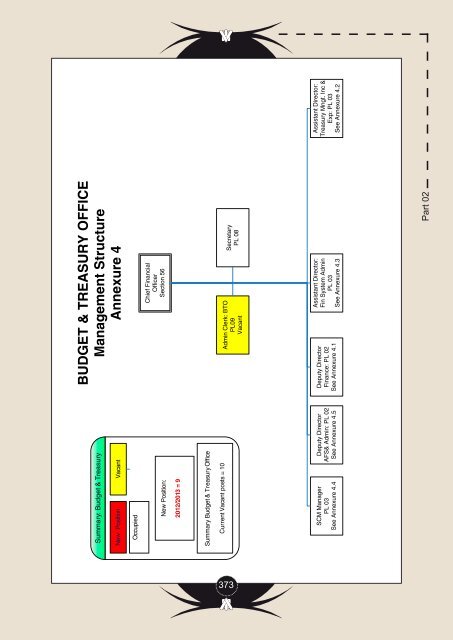 Entire Document - Chris Hani District Municipality