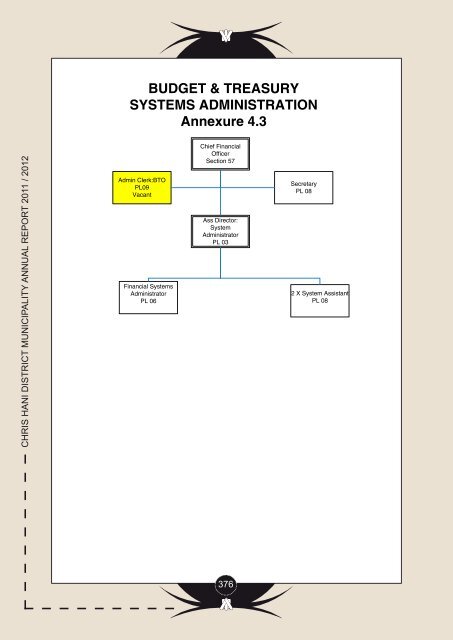 Entire Document - Chris Hani District Municipality