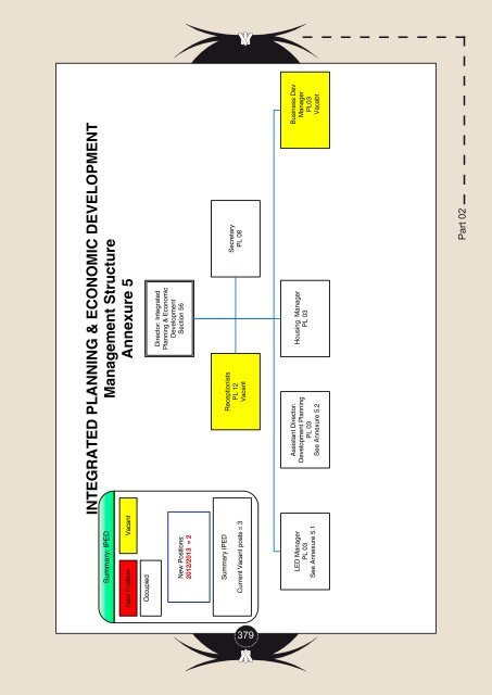 Entire Document - Chris Hani District Municipality