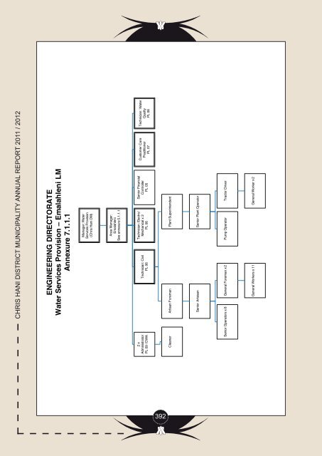 Entire Document - Chris Hani District Municipality