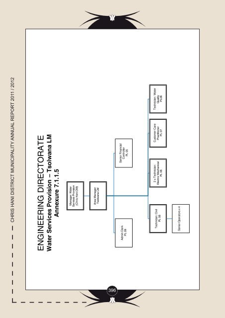 Entire Document - Chris Hani District Municipality