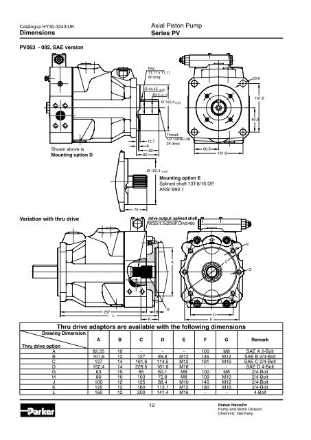 Axial Piston Pump