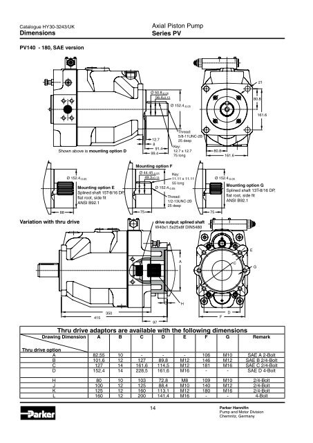 Axial Piston Pump