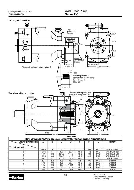 Axial Piston Pump