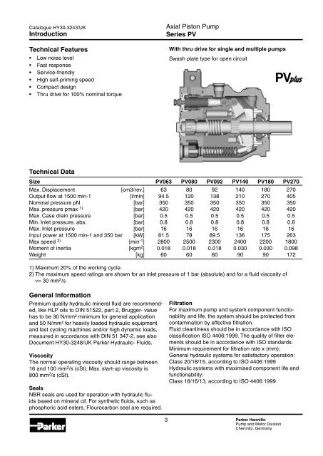 Axial Piston Pump