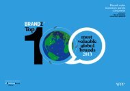 BrandZ Top 100 Most Valuable Global Brands - Landor Associates