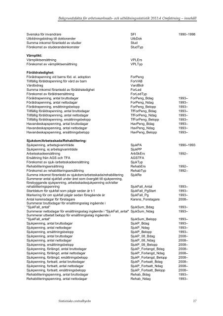 AM fÃ¶rtryck.indd (pdf) - Statistiska centralbyrÃ¥n