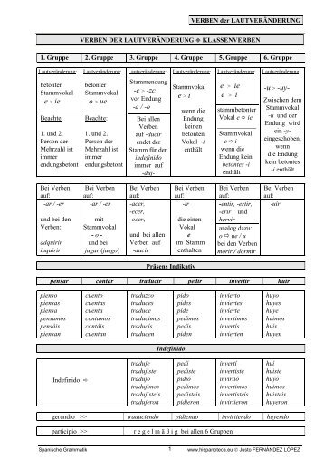 Verben der LautverÃ¤nderung - Hispanoteca