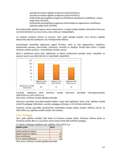 2.daÄ¼a - Smiltene