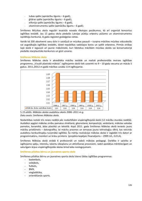 2.daÄ¼a - Smiltene