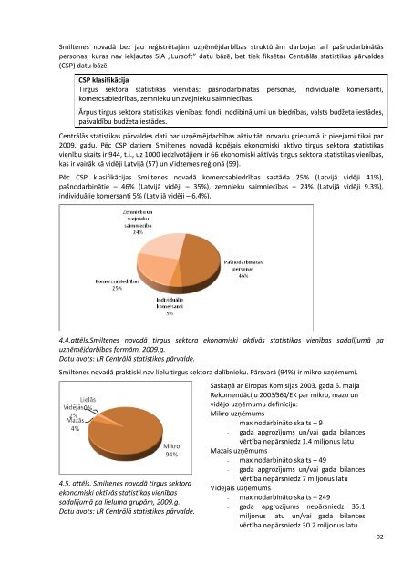 2.daÄ¼a - Smiltene