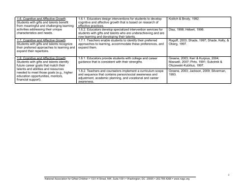 2010 Pre-K-Grade 12 Gifted Programming Standards - NAGC