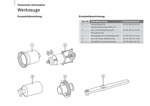 DaimlerChrysler AG Trailer Axle Systems HPC 990A Mercedesplatz ...