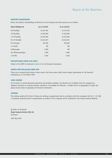 Annual report for 2004/05 - Hemas Holdings, Ltd