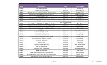 DBN School Name Type Principal Name - Autismtruths.org