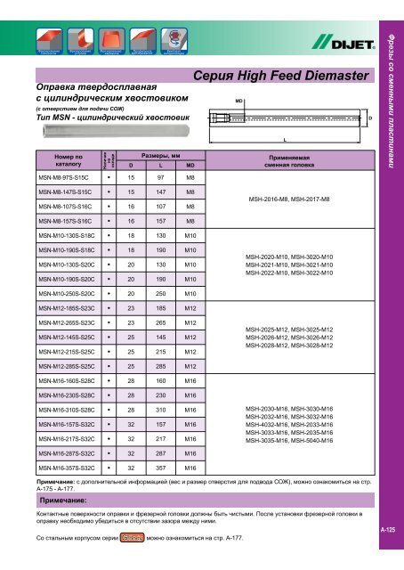 Ð¤ÑÐµÐ·Ñ ÑÐ¾ ÑÐ¼ÐµÐ½Ð½ÑÐ¼Ð¸ Ð¿Ð»Ð°ÑÑÐ¸Ð½Ð°Ð¼Ð¸ - ÐÐ»Ð°Ð²Ð½Ð°Ñ s-t-group