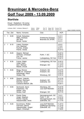 Breuninger & Mercedes-Benz Golf Tour 2009 - 13.09.2009 Startliste