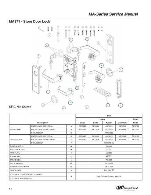 Falcon MA Series Service Manual - Access Hardware Supply