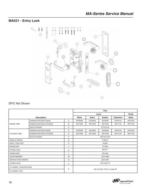 Falcon MA Series Service Manual - Access Hardware Supply