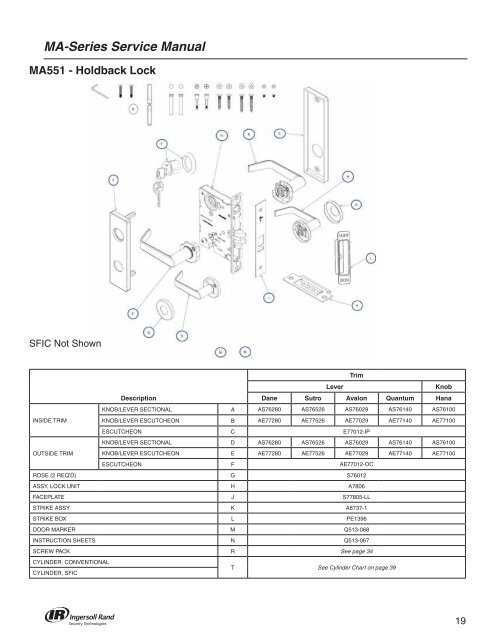 Falcon MA Series Service Manual - Access Hardware Supply