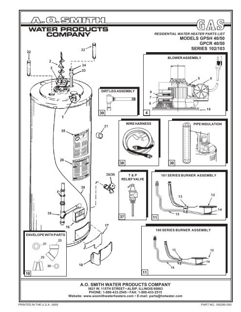 102, 103 - AO Smith Water Heaters