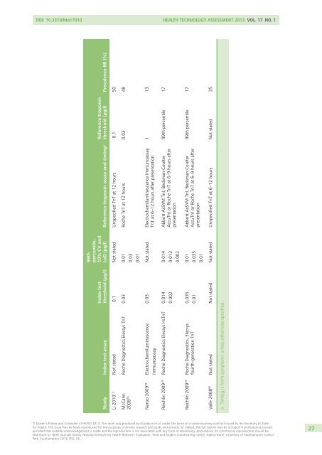 Systematic review, meta-analysis and economic modelling of ...