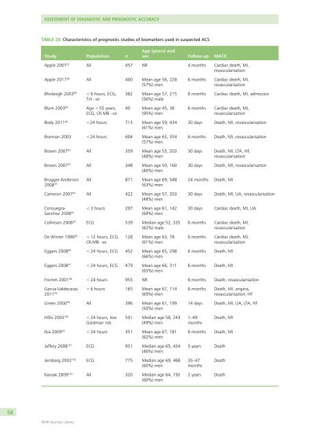 Systematic review, meta-analysis and economic modelling of ...