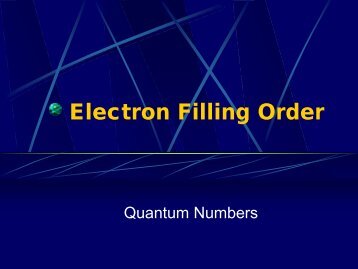 Electron Filling Order PowerPoint