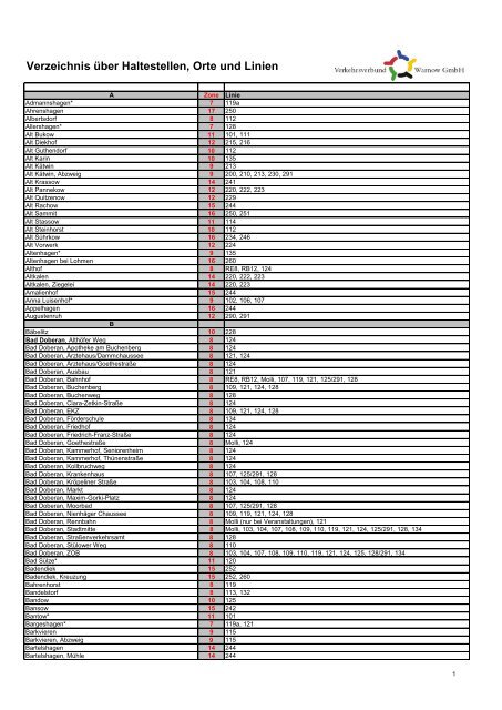 Verzeichnis über Haltestellen, Orte und Linien - Verkehrsverbund ...