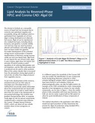 Lipid Analysis by Reverse-Phase HPLC and Corona CAD: Algal Oil