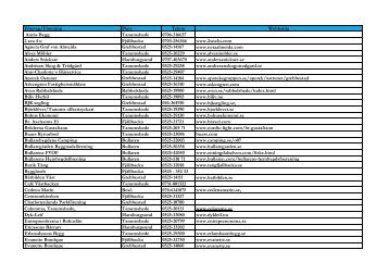 Tanum Turist medlemmar 2013