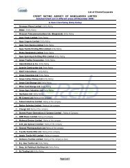 List of Clients/Corporate - Credit Rating Agency of Bangladesh
